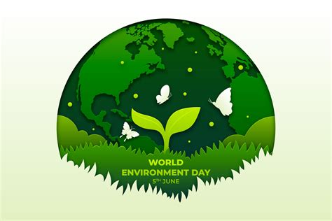 Our commitment for Environment